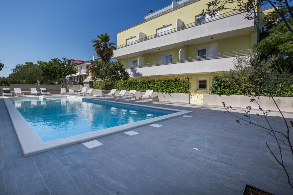 Biciklističke rute u Hrvatskoj