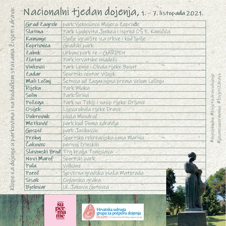 dojenje, klupe za dojenje