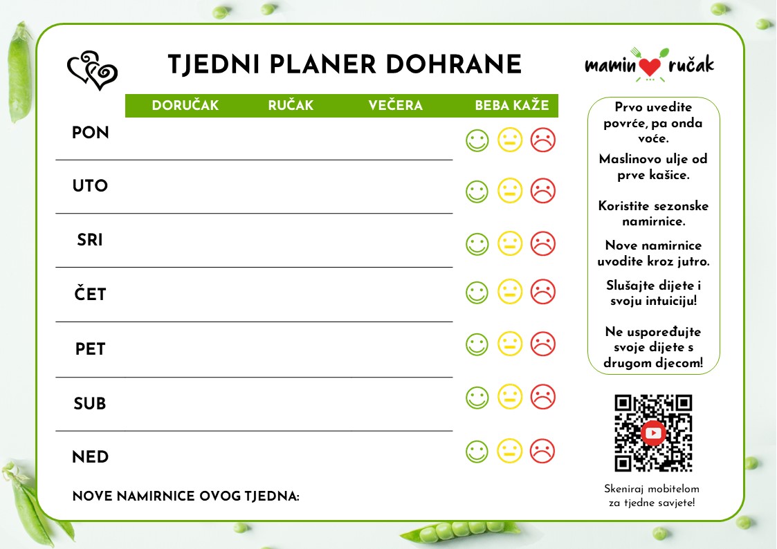 planer dohrane