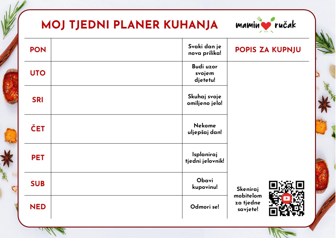 planer kuhanja