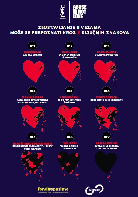 9 ključnih znakova koji ukazuju na signale potencijalnog zlostavljanja u vezama