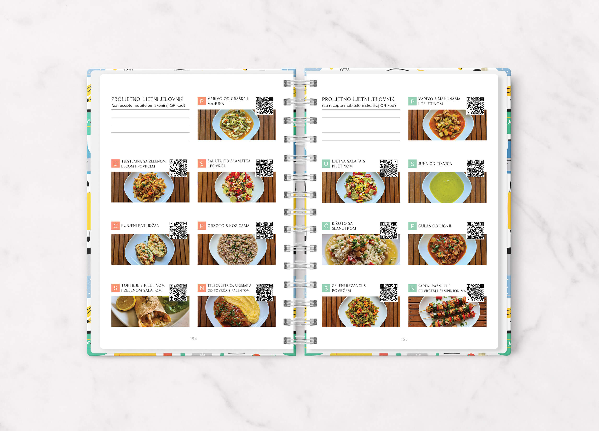 mamin ručak recepti