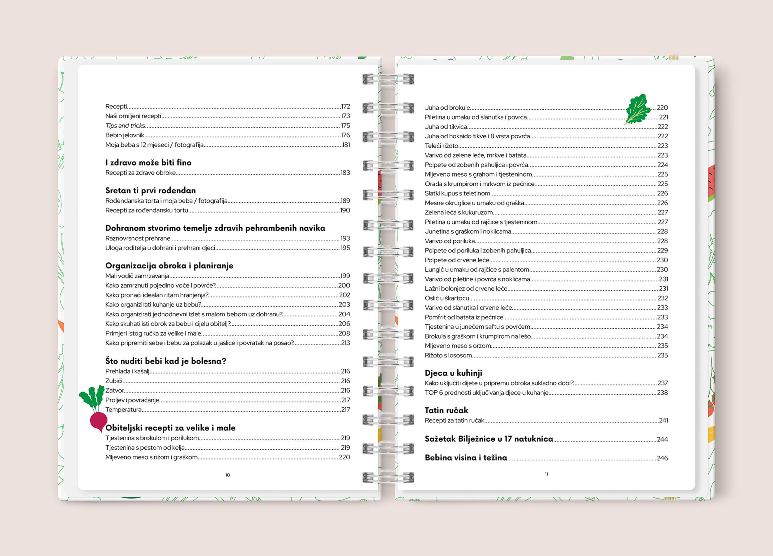 Zrinka Janković Mamin ručak