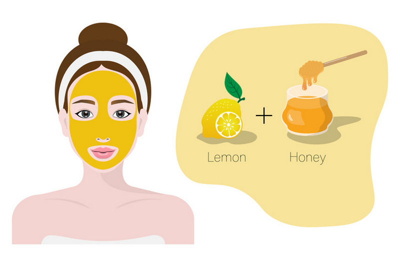 najpopularnija maska za lice