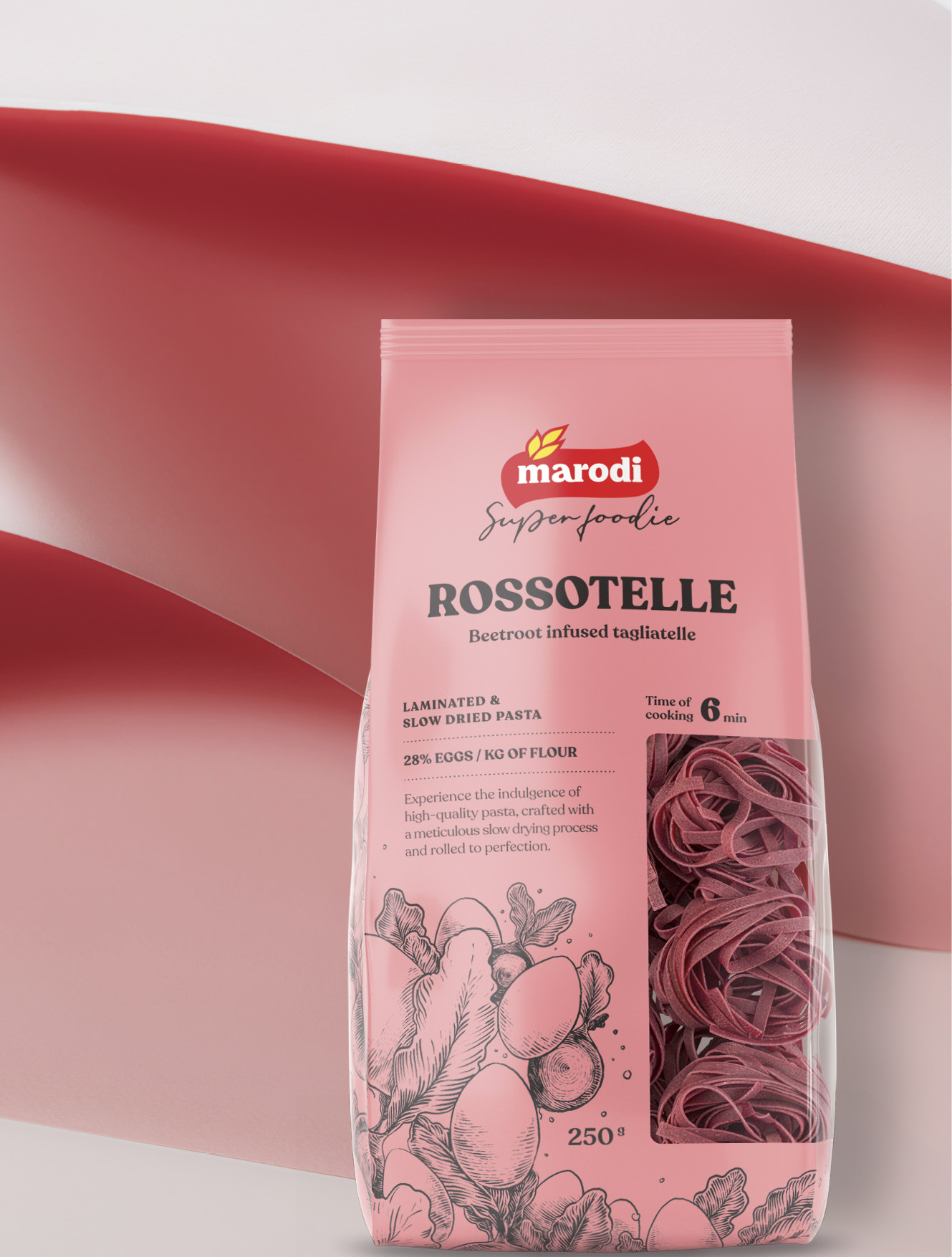 Najbolji proizvodi u 2024.