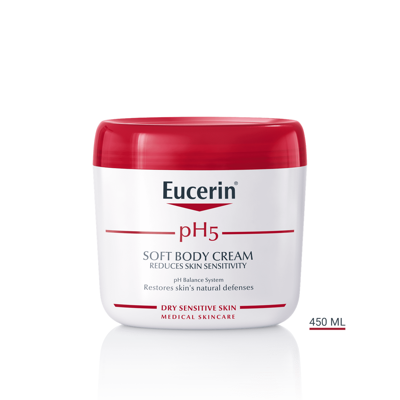 najbolje kreme i balzami za tijelo