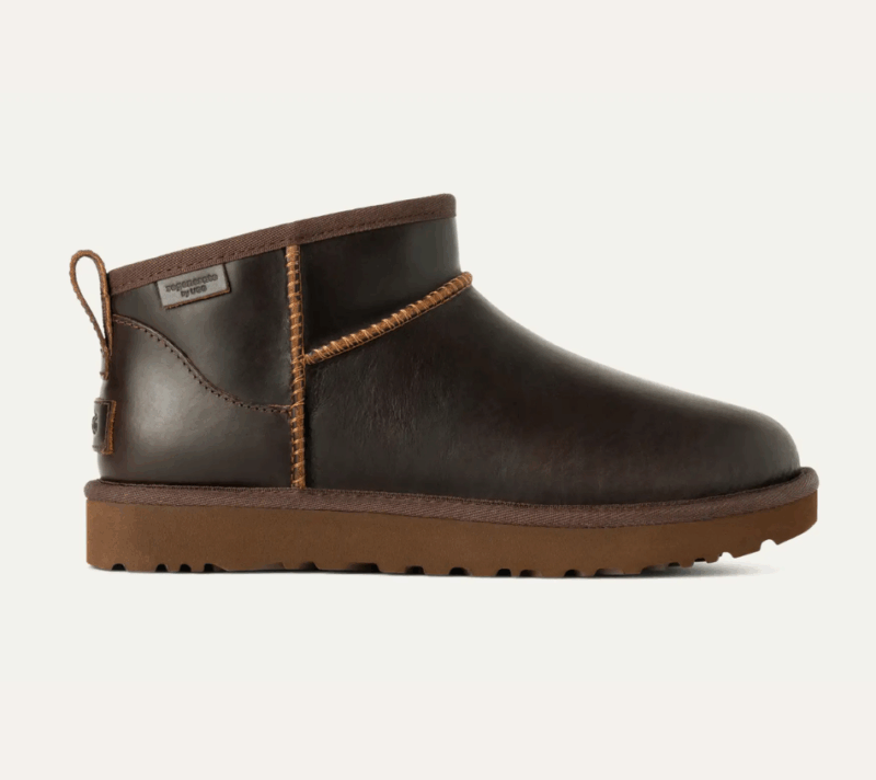 Ugg Black Friday popusti