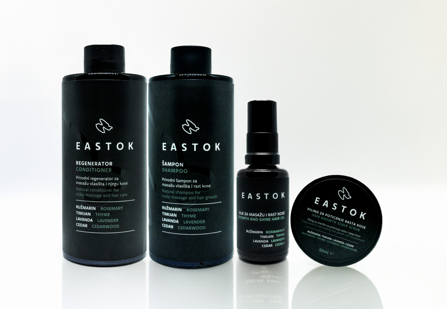 EASTOK je novi brend posvećen zdravlju vlasišta iza kojeg stoji cijenjena hrvatska dermatologinja