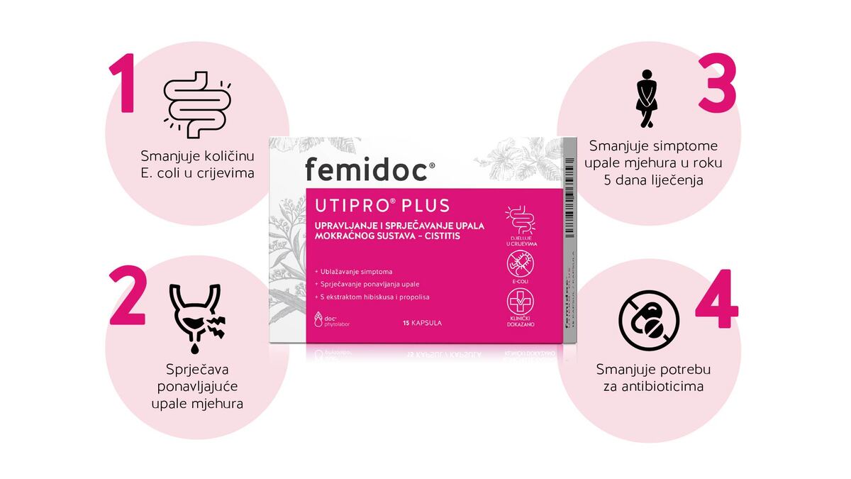 femidoc utipro plus
