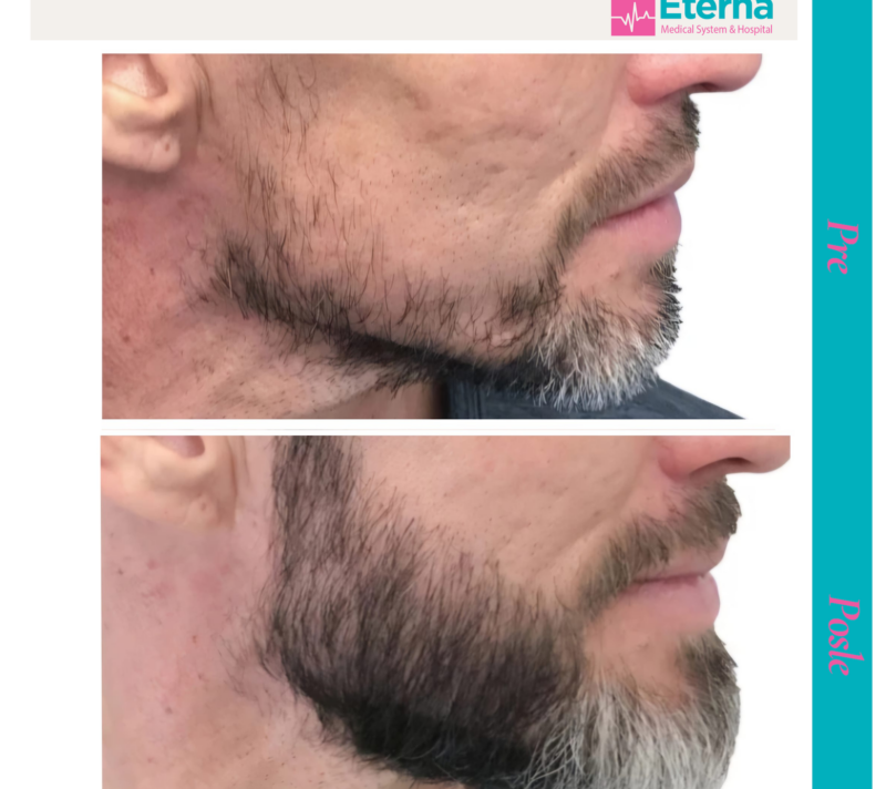 Eterna Medical System & Hospital
